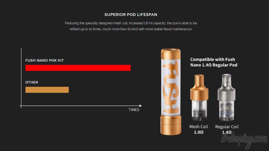 Acrohm Fush Nano Limited Edition 4.jpg