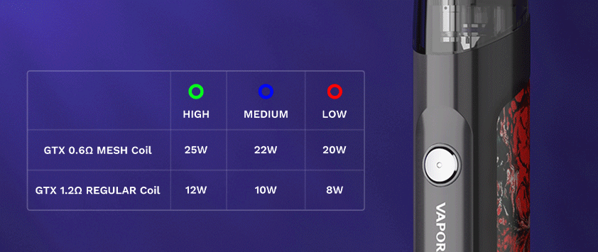Vaporesso Target PM30 Pod 3.gif