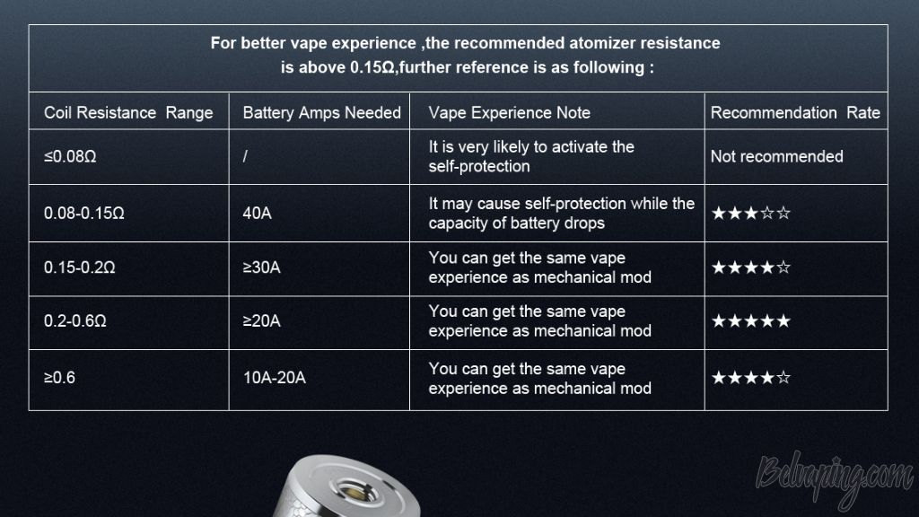 Ehpro Armor COD Mod 5.jpg
