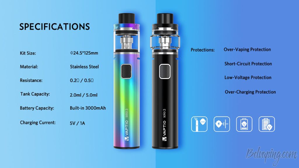 Vaptio Solo 3 Kit 11.jpg