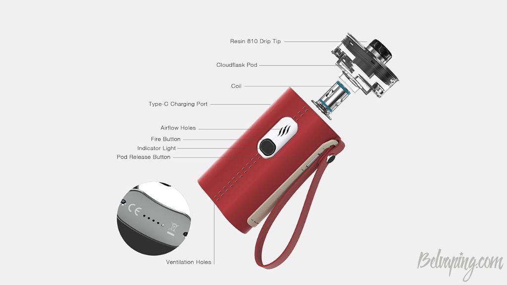 Aspire Cloudflask 4.jpg