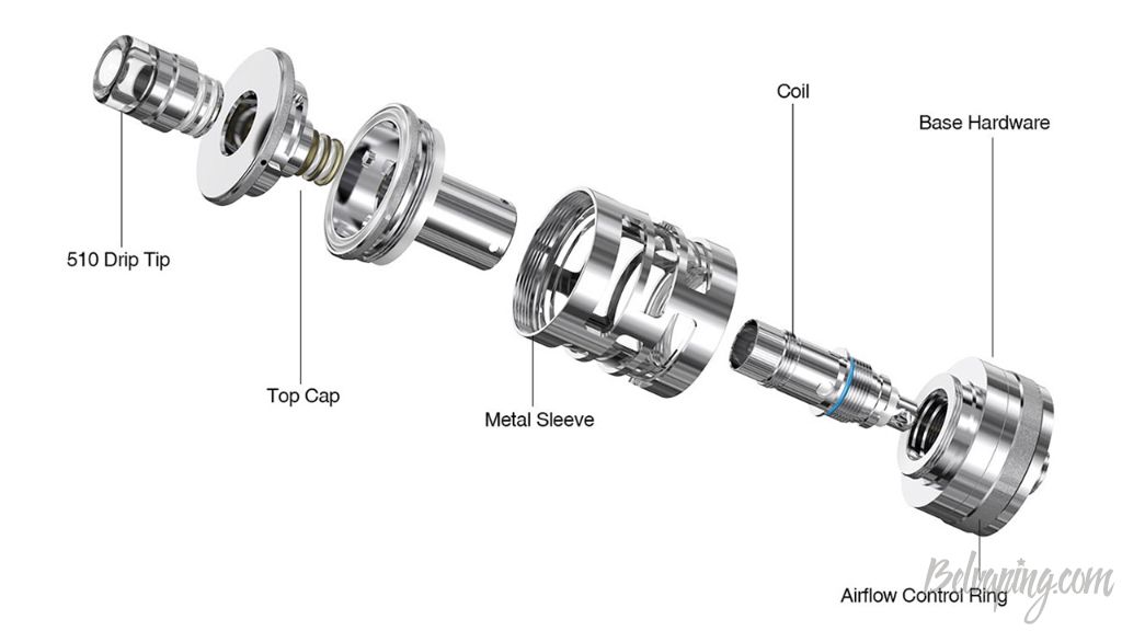 Aspire Nautilus GT Mini Tank 4.jpg