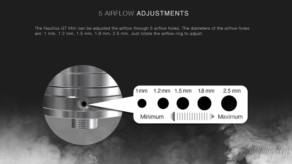 Aspire Nautilus GT Mini Tank 7.jpg
