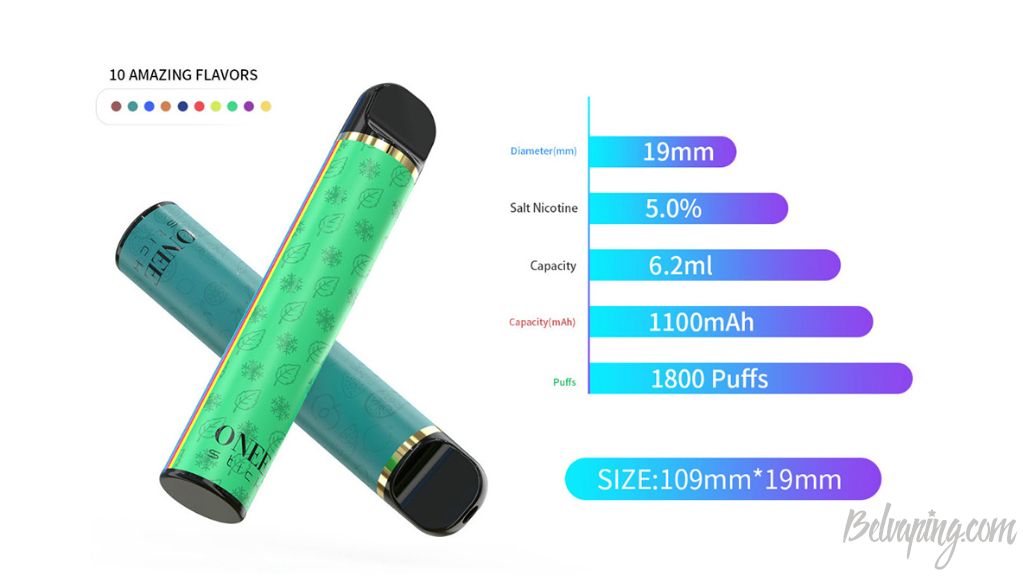 Kangvape Onee Stick 4.jpg