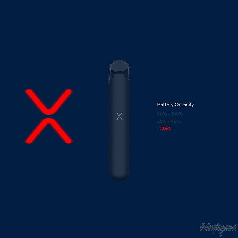 OVVIO X2 Pod 5.jpg