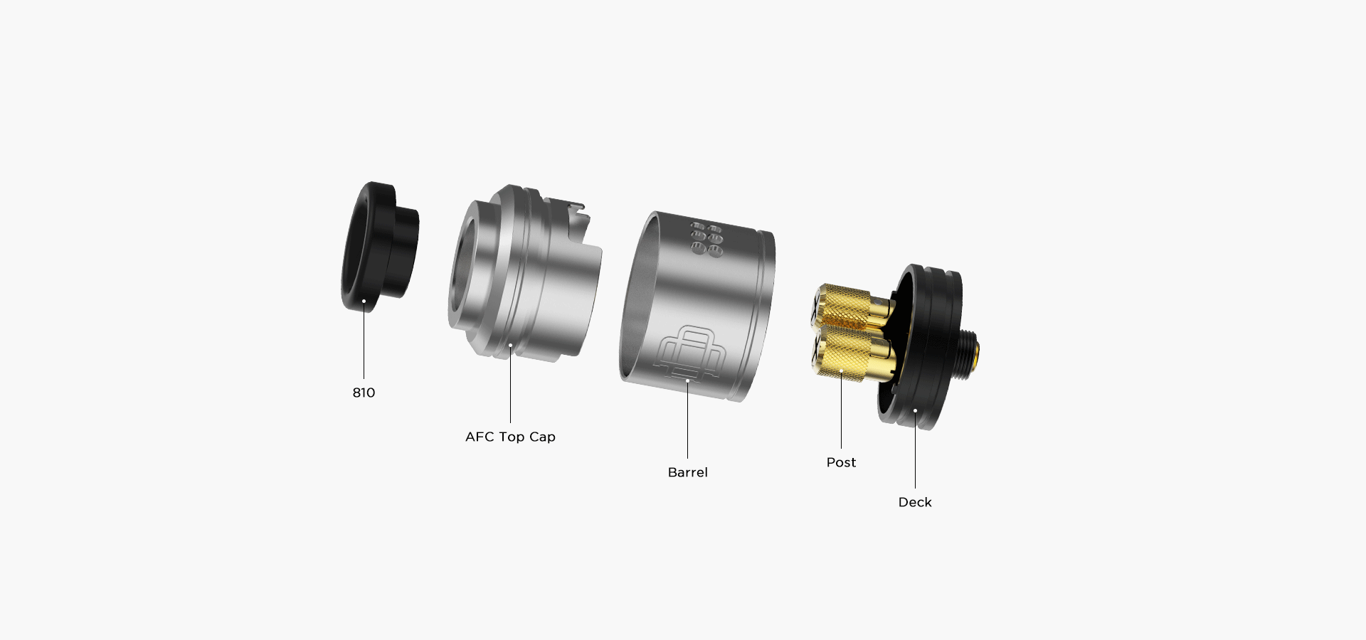 Augvape Druga 2 RDA 4.gif