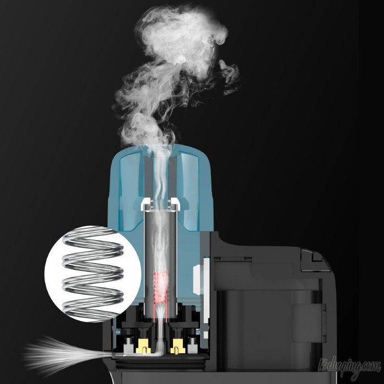 SMPO Youfun Kit 4.jpg