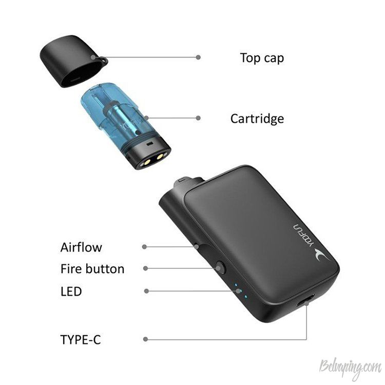SMPO Youfun Kit 5.jpg
