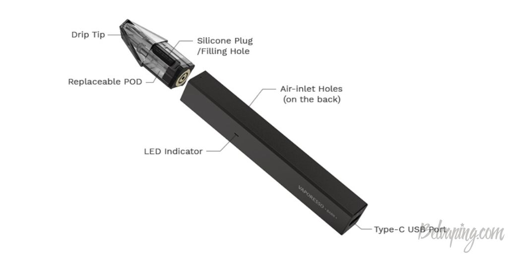 Vaporesso Barr Pod 5.jpg