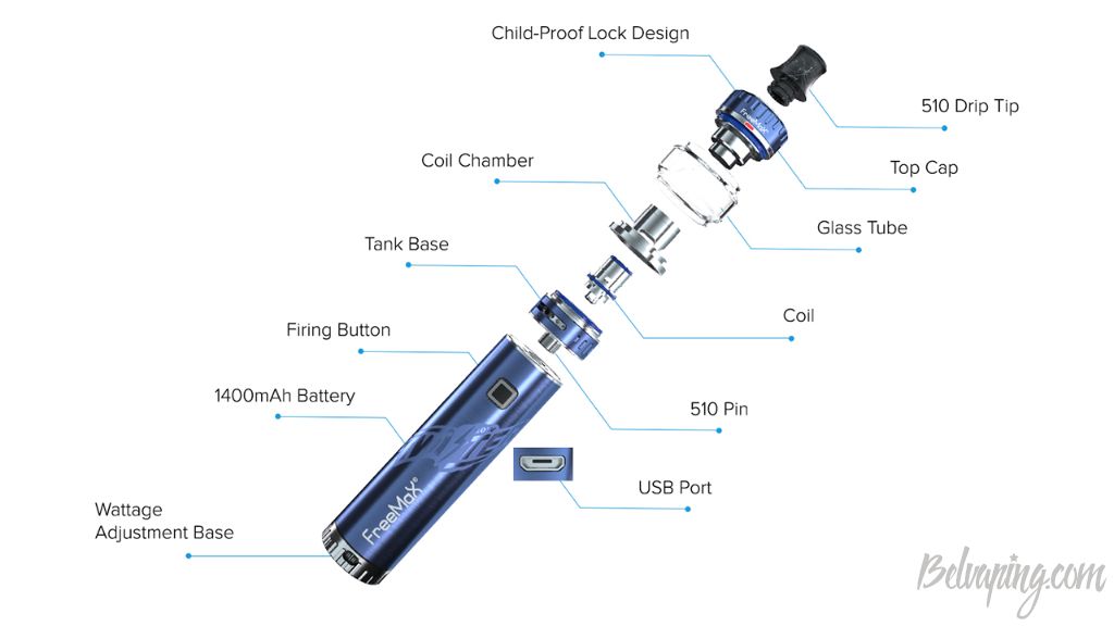 Freemax Twister 30W Kit (6).jpg