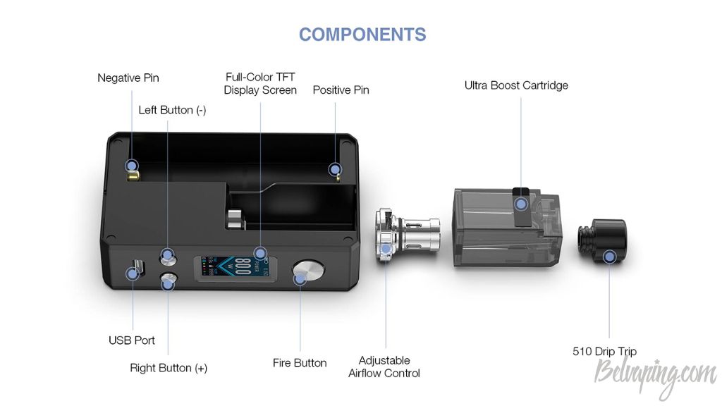 Lost Vape Gemini Hybrid Pod Mod 8.jpg