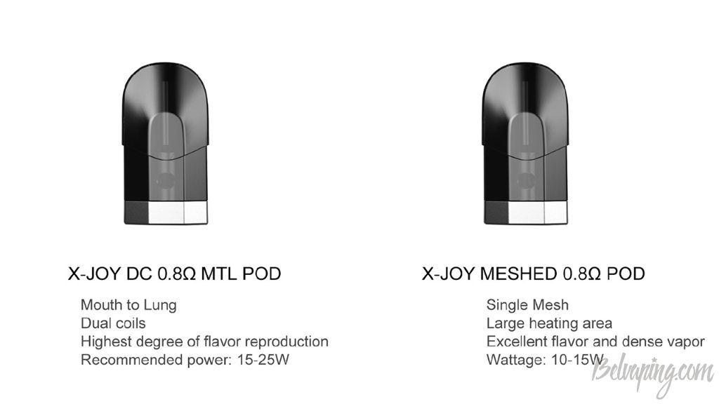 Ivtop X-Joy Pod 2.jpg