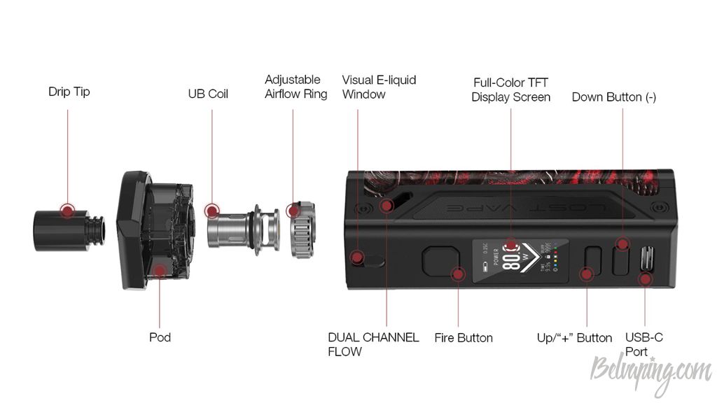 Lost Vape Thelema Pod 3.jpg