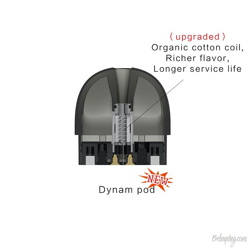 VEIIK Dynam Pod 6.jpg
