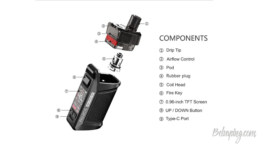 Otrvape Pharos 40W Pod 3.jpg