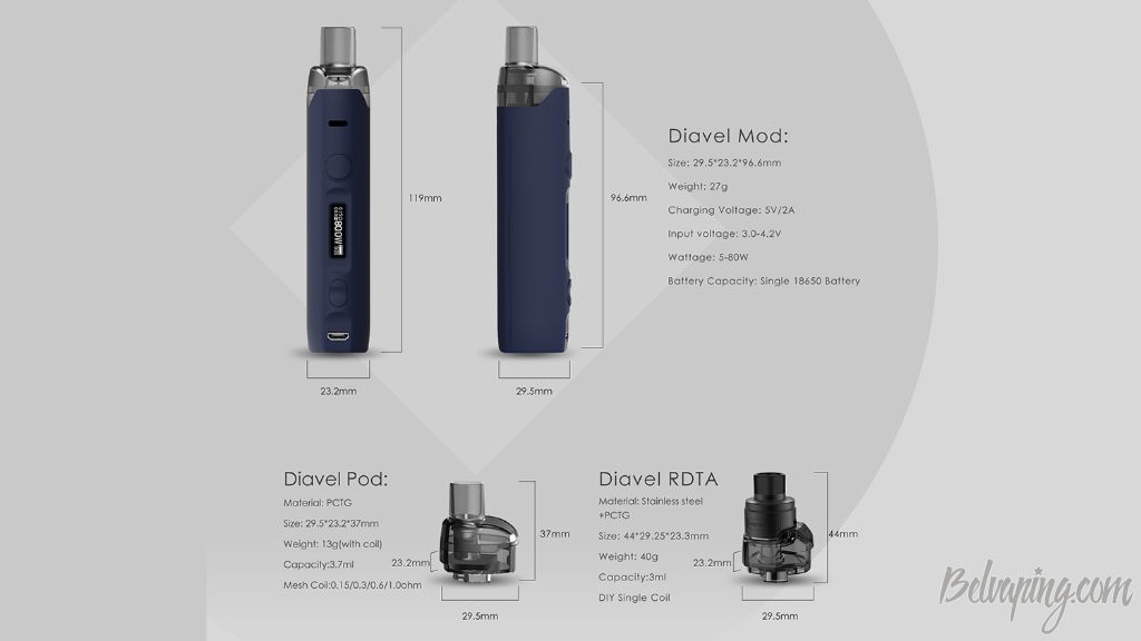Isurevape Diavel Pod 4.jpg