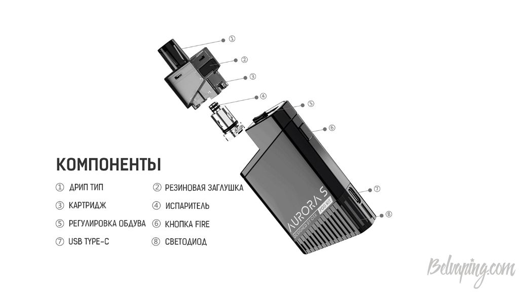 Otrvape Aurora S Pod 8.jpg