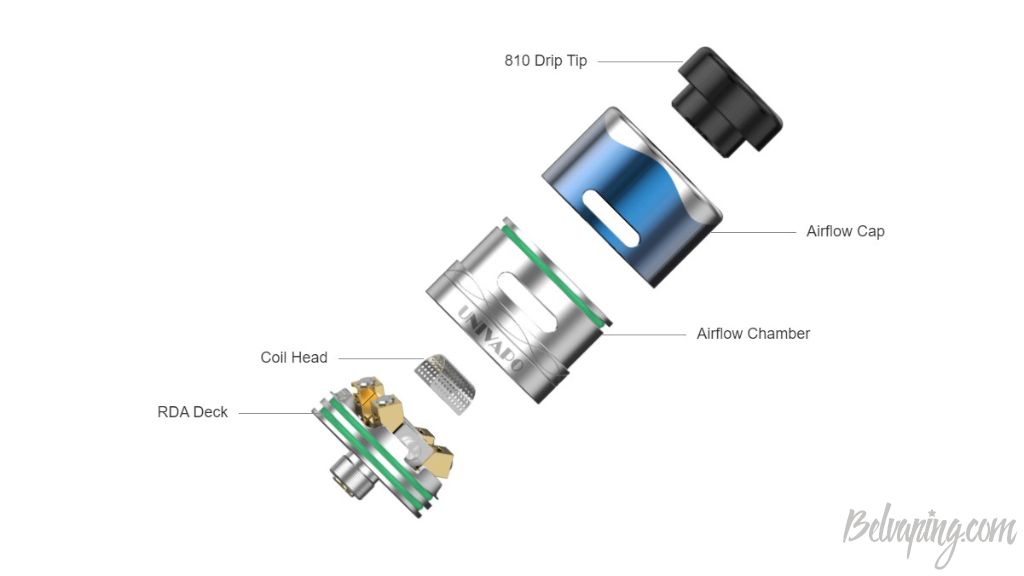 Univapo Symba RDA 5.jpg