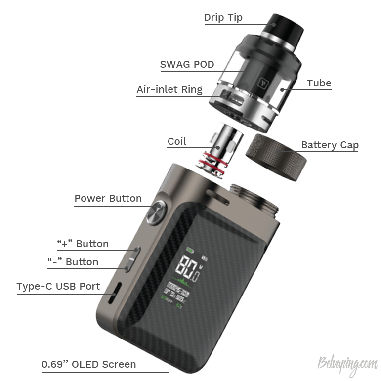 Vaporesso SWAG PX80 3.png