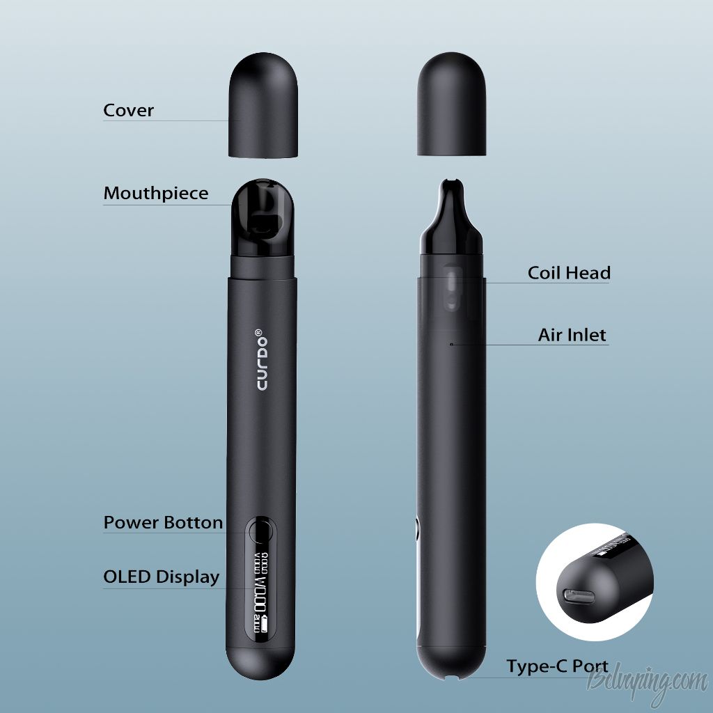 Curdo Odin Mini 3.jpg