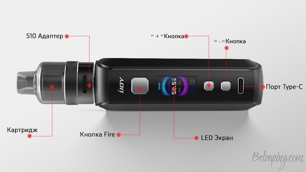 iJoy Captain Link Kit 3.jpg