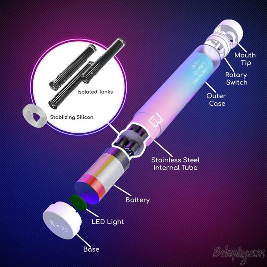 BMOR PI Disposable Kit 3.jpg