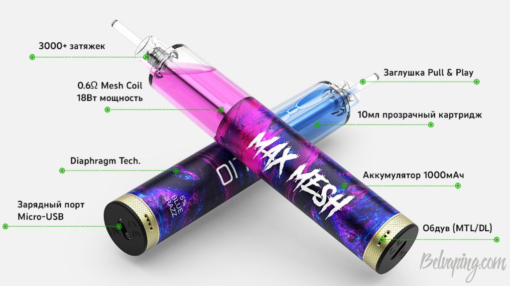 iJOY LIO Max Mesh 3.jpg