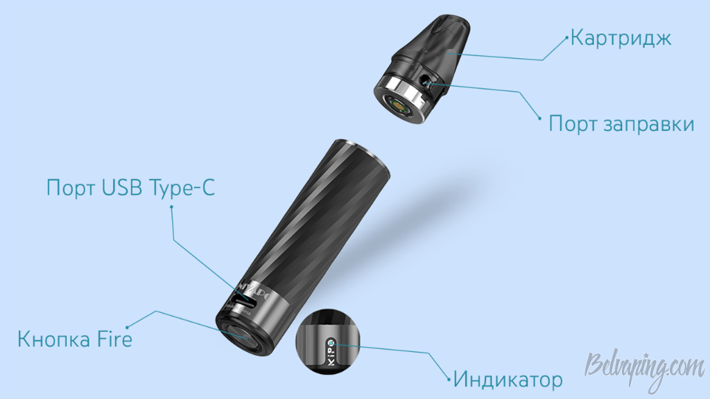 Univapo Kipo Pod 3.png