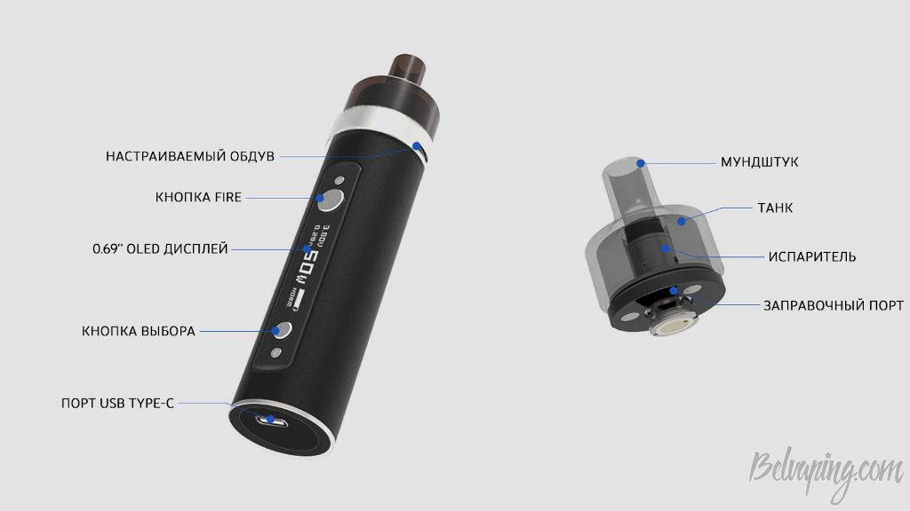IPV A1 Pod Mod 3.jpg