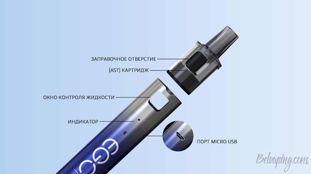 Joyetech eGo Pod AST Version 4.jpg