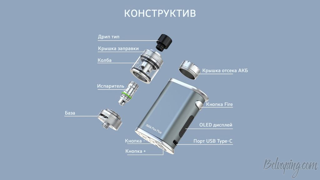 Eleaf iStick Pico Plus Kit 5.jpg