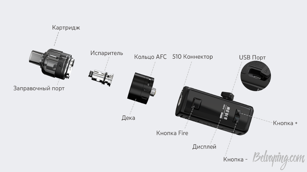 Vapefly Galaxies 30W Kit 4.png