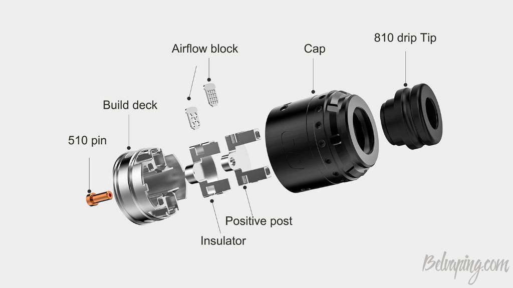 Blitz CIO RDA 3.jpg