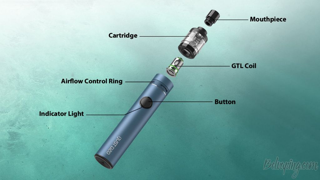 Eleaf iJust D20 Kit 3.jpg