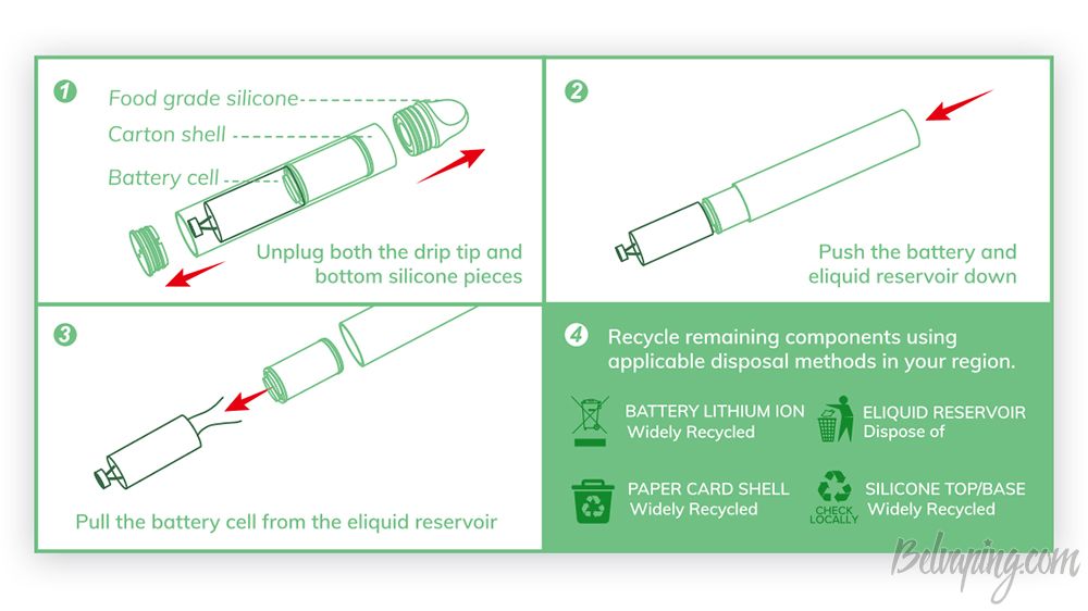 Innokin Lota Enviro Disposable Kit 4.jpg
