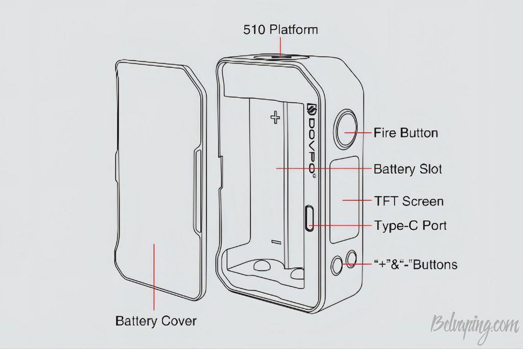 Dovpo MVP Box Mod 3.jpg