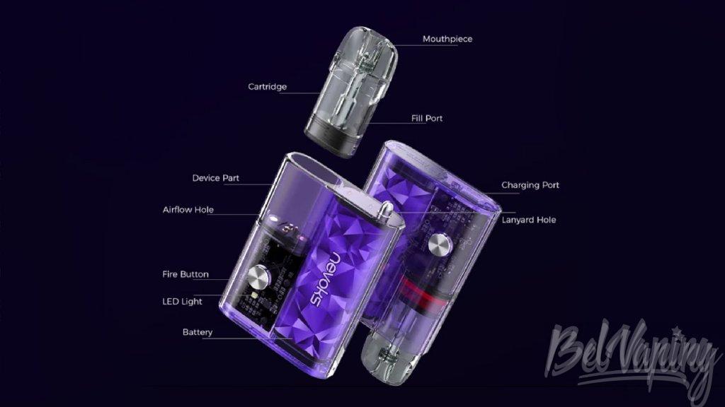 Harakteristiki-Nevoks-APX-C1-Pod-Kit.jpg