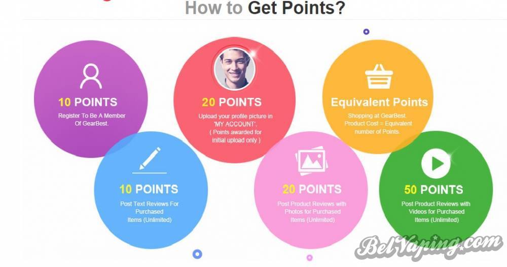points.jpg